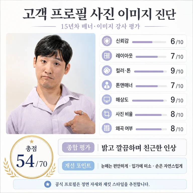 오성학 전문가 (성북 월곡 로컬 에디터) 서울 성북구 월곡동 · 종암동 일대 현장 사진 1